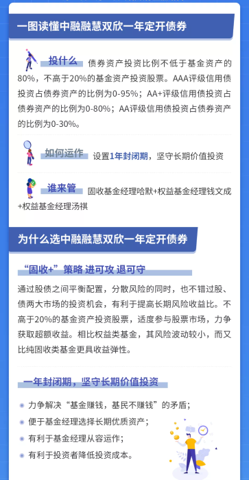 https://mmbiz.qpic.cn/mmbiz_png/lkjxiaRVeTwgSfj0Ue5ZXiaYsFaKlfiaCd71KLolpoRyYx7sTXibjDRicgv1iaB1bbOpdSKgc8Ko6RWiaT3aiafn9xKAiag/640?wx_fmt=png&tp=webp&wxfrom=5&wx_lazy=1&wx_co=1