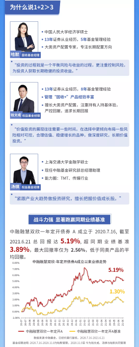 https://mmbiz.qpic.cn/mmbiz_png/lkjxiaRVeTwgSfj0Ue5ZXiaYsFaKlfiaCd75z0uicgaicmFtia2fe0iaiaT4Qyx2hAhgNzNDOa27UgbiaJgdAGEVib1ibpHmQ/640?wx_fmt=png&tp=webp&wxfrom=5&wx_lazy=1&wx_co=1