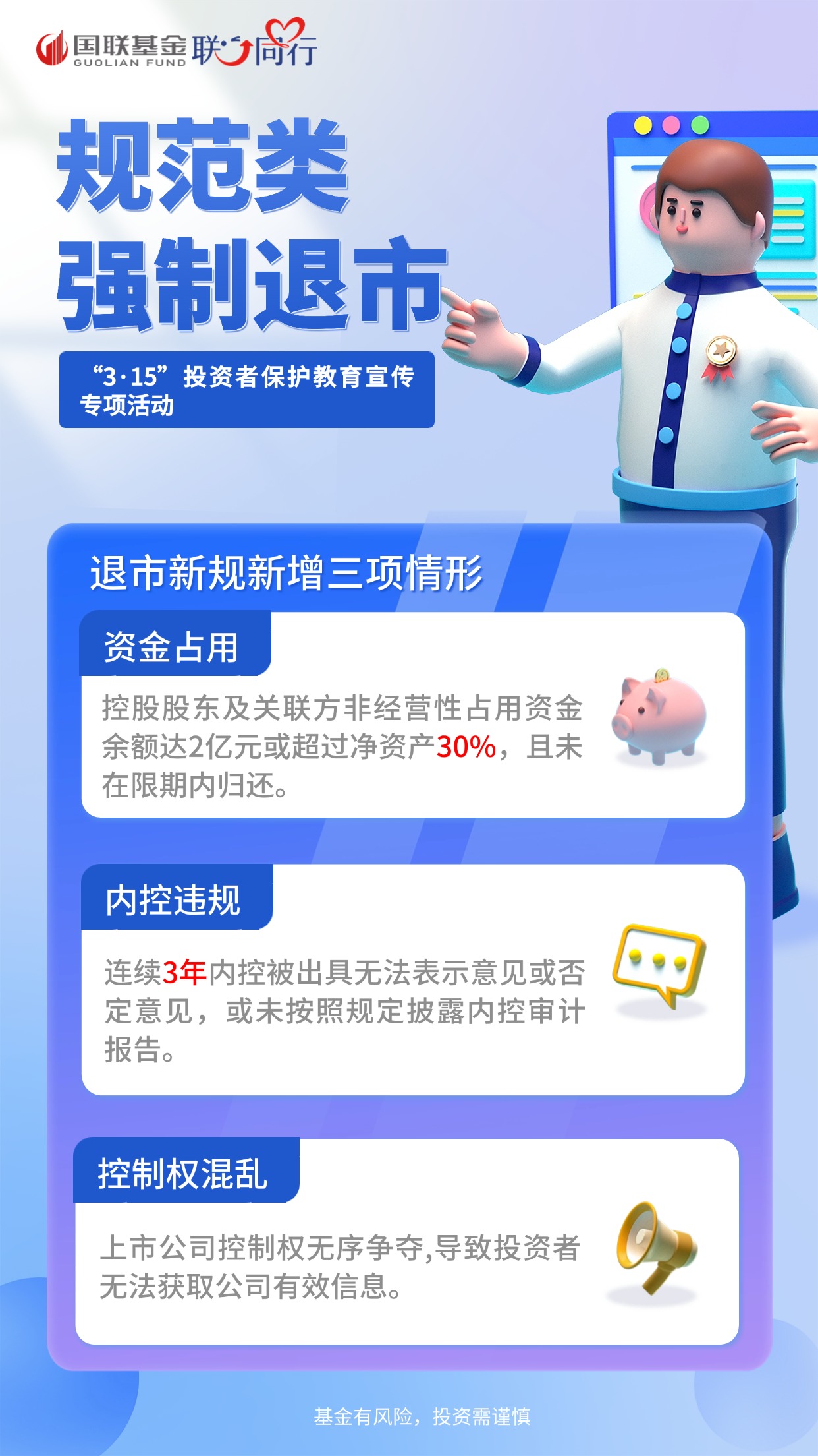 【3·15】规范类强制退市