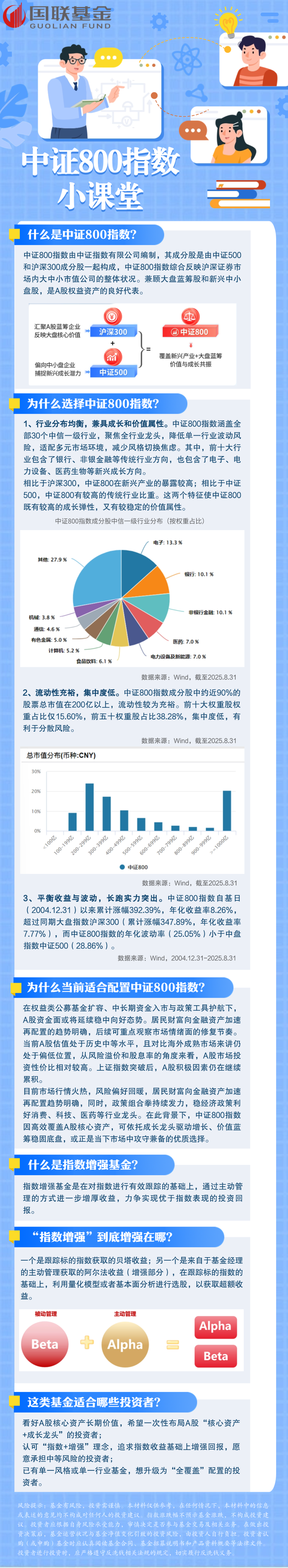 【投教】中证800指数长图海报-20250902