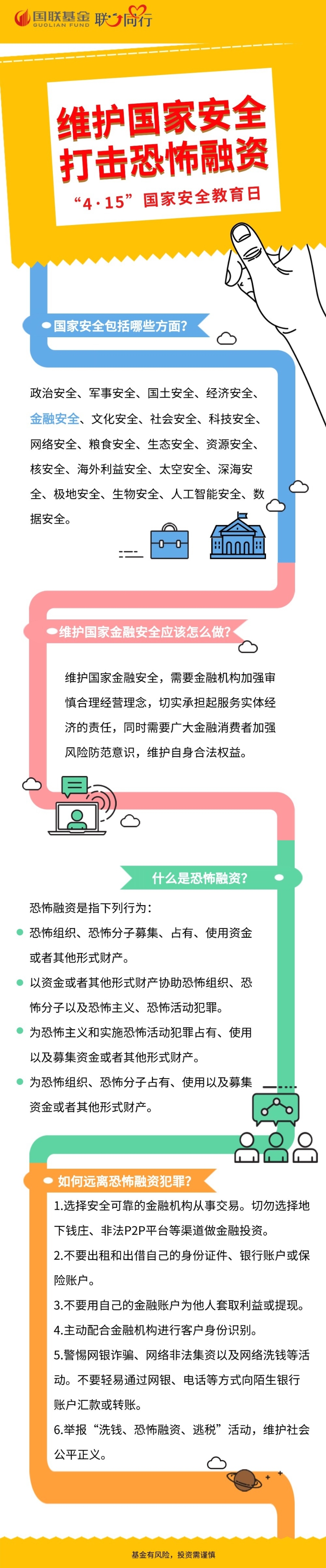 维护国家安全 打击恐怖融资