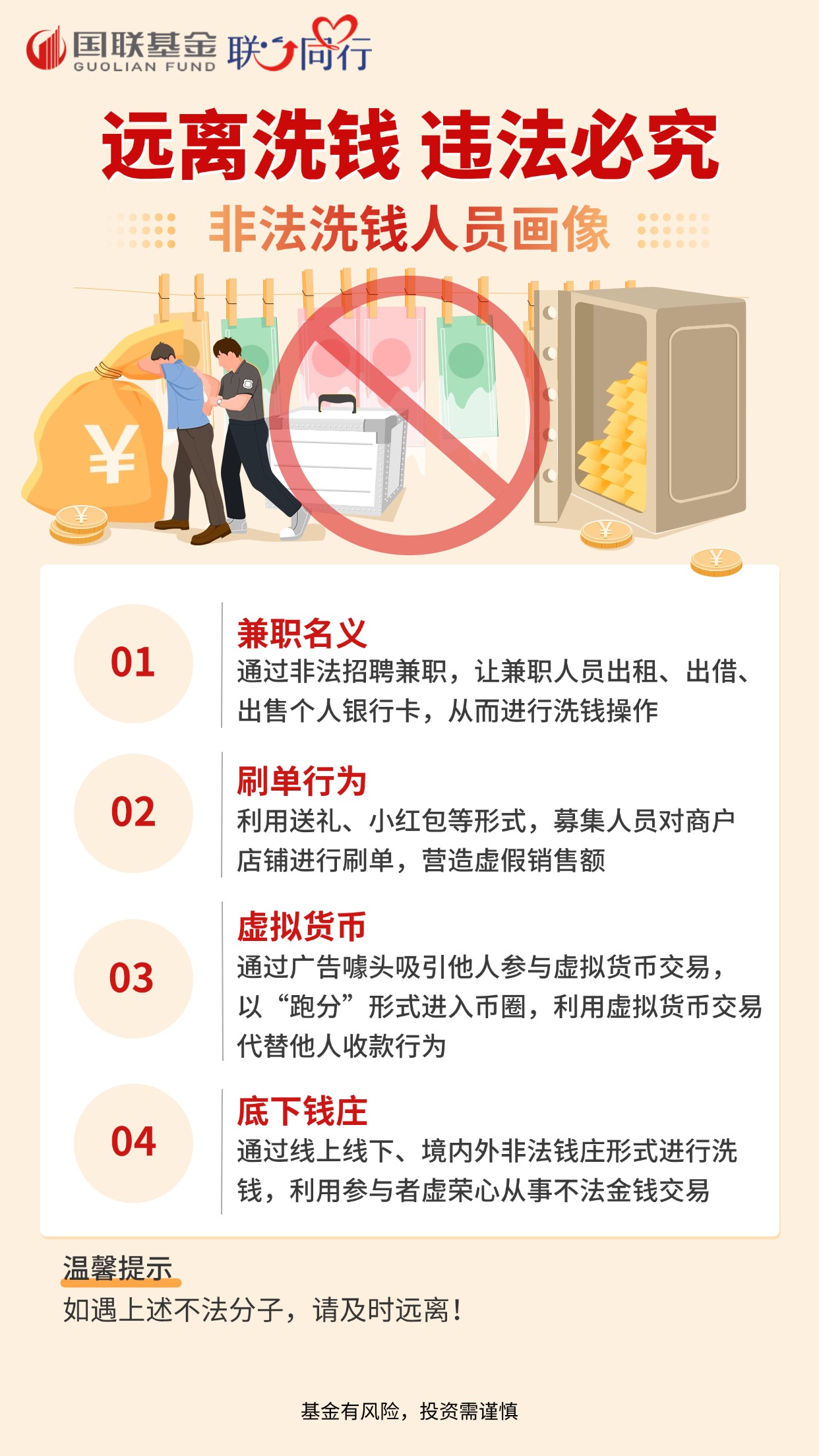 一图了解非法洗钱人员画像
