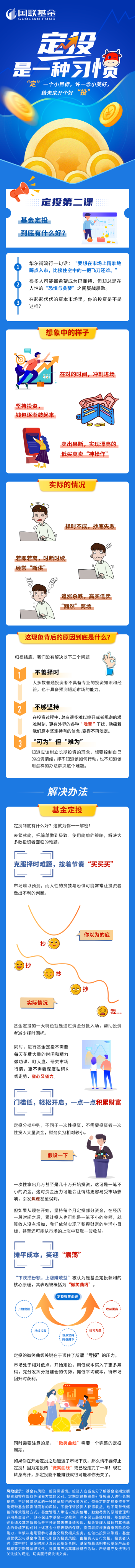 2. 基金定投好在哪里？