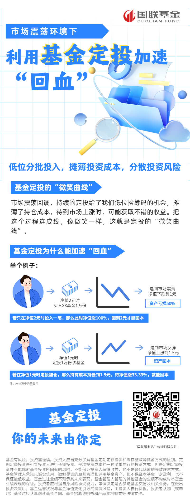 5. 基金定投加速“回血”