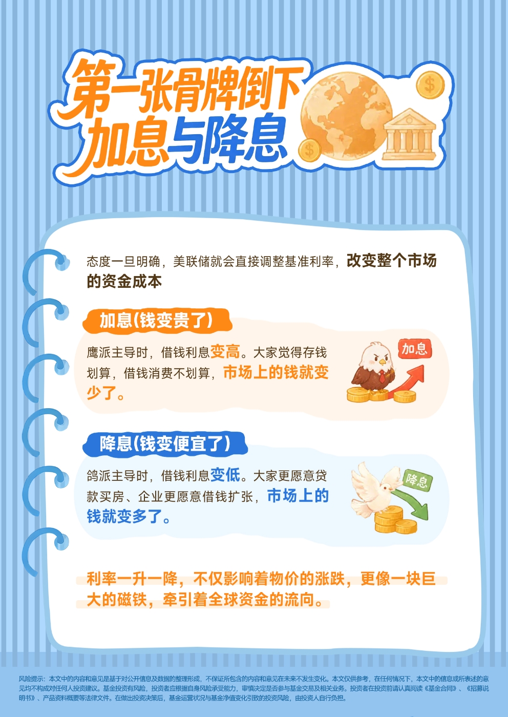 3-第一张骨牌倒下