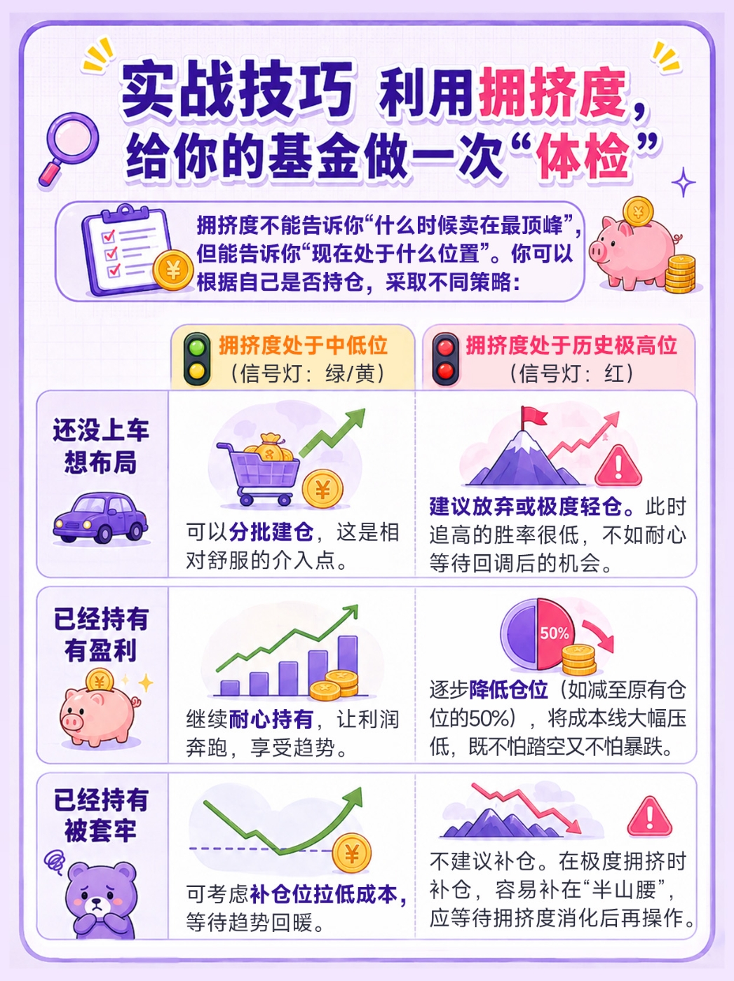5-实战技巧